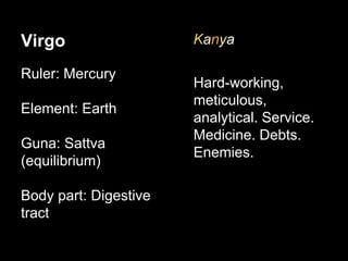 Virgo 
Ruler: Mercury 
Element: Earth 
Guna: Sattva 
(equilibrium) 
Body part: Digestive 
tract 
Kanya 
Hard-working, 
meticulous, 
analytical. Service. 
Medicine. Debts. 
Enemies. 
 