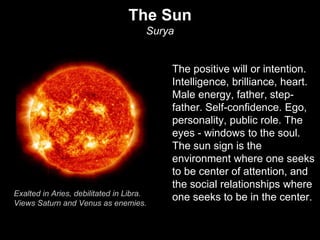 The Sun 
Surya 
The positive will or intention. 
Intelligence, brilliance, heart. 
Male energy, father, step-father. 
Self-confidence. Ego, 
personality, public role. The 
eyes - windows to the soul. 
The sun sign is the 
environment where one seeks 
to be center of attention, and 
the social relationships where 
Exalted in Aries, debilitated in Libra. one seeks to be in the center. 
Views Saturn and Venus as enemies. 
 