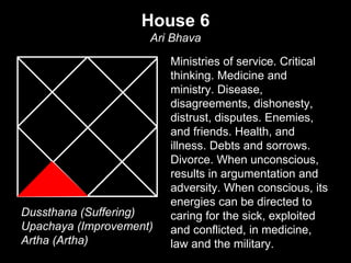House 6 
Ari Bhava 
Ministries of service. Critical 
thinking. Medicine and 
ministry. Disease, 
disagreements, dishonesty, 
distrust, disputes. Enemies, 
and friends. Health, and 
illness. Debts and sorrows. 
Divorce. When unconscious, 
results in argumentation and 
adversity. When conscious, its 
energies can be directed to 
caring for the sick, exploited 
and conflicted, in medicine, 
law and the military. 
Dussthana (Suffering) 
Upachaya (Improvement) 
Artha (Artha) 
 