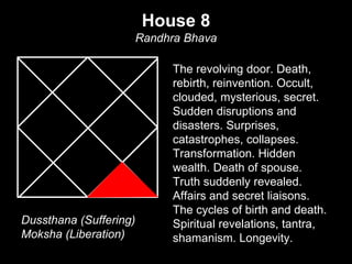 House 8 
Randhra Bhava 
The revolving door. Death, 
rebirth, reinvention. Occult, 
clouded, mysterious, secret. 
Sudden disruptions and 
disasters. Surprises, 
catastrophes, collapses. 
Transformation. Hidden 
wealth. Death of spouse. 
Truth suddenly revealed. 
Affairs and secret liaisons. 
The cycles of birth and death. 
Spiritual revelations, tantra, 
shamanism. Longevity. 
Dussthana (Suffering) 
Moksha (Liberation) 
 
