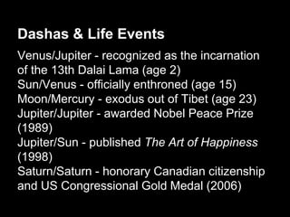Dashas & Life Events 
Venus/Jupiter - recognized as the incarnation 
of the 13th Dalai Lama (age 2) 
Sun/Venus - officially enthroned (age 15) 
Moon/Mercury - exodus out of Tibet (age 23) 
Jupiter/Jupiter - awarded Nobel Peace Prize 
(1989) 
Jupiter/Sun - published The Art of Happiness 
(1998) 
Saturn/Saturn - honorary Canadian citizenship 
and US Congressional Gold Medal (2006) 
 