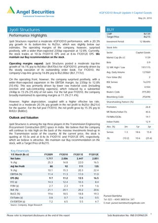 4QFY2010 Result Update I Capital Goods
                                                                                                                           May 24, 2010




  Jyoti Structures                                                                         BUY
                                                                                           CMP                                    Rs139
  Performance Highlights                                                                   Target Price                           Rs215
  Jyoti Structures reported a moderate 4QFY2010 performance, with a 20.3%                  Investment Period                   12 Months
  yoy growth in its bottom-line to Rs25cr, which was slightly below our
  estimates. The operating margins of the company, however, surprised                      Stock Info
  positively, with a wider-than-expected 235bp expansion at 12.8%. Currently,
                                                                                           Sector                        Capital Goods
  the stock trades at 10.3x FY2011E EPS and at 8.4x FY2012E EPS. We
  maintain our Buy recommendation on the stock.                                            Market Cap (Rs cr)                      1139

                                                                                           Beta                                      0.9
  Operating margins expand: Jyoti Structures posted a moderate top-line
  growth of 16.1% yoy to Rs546cr (Rs470cr) for 4QFY2010, primarily driven by               52 WK High / Low                     197/115
  the steady execution of its outstanding order book. For FY2010, the
  company’s top-line grew by 16.8% yoy to Rs2,006cr (Rs1,717cr).                           Avg. Daily Volume                     127069

                                                                                           Face Value (Rs)                             2
  On the operating front, however, the company surprised positively, with a
  wider-than-expected expansion in the EBITDA margin, by 235bp to 12.8%                    BSE Sensex                            16,070
  (10.4%). This was primarily driven by lower raw material costs (including                Nifty                                  4,944
  erection and sub-contracting expenses), which reduced by a substantial
  244bp to 73.2% (75.6%) of net sales. For the full year FY2010, the company               Reuters Code                         JYTS.BO
  broadly maintained its operating margins at 11.3% (11.4%).
                                                                                           Bloomberg Code                        JYS@IN

  However, higher depreciation, coupled with a higher effective tax rate,                  Shareholding Pattern (%)
  resulted in a moderate 20.3% yoy growth in the net profit to Rs25cr (Rs21cr)
  for the quarter. For the full year FY2010, the net profit grew by 15.3% yoy to           Promoters                                26.8
  Rs92cr (Rs80cr).                                                                         MF/Banks/Indian FIs                      40.6

  Outlook and Valuation                                                                    FII/NRIs/OCBs                            19.7

                                                                                           Indian Public                            12.9
  Jyoti Structures is among the top three players in the Transmission Engineering
  Procurement Construction (EPC) space in India. We believe that the company               Abs. (%)            3m        1yr         3yr
  will continue to ride high on the back of the massive investments lined-up in
                                                                                           Sensex              1.3       18.6       15.8
  the Transmission sector of the country. At the current price, the stock is
  quoting at 10.3x and at 8.4x its FY2011E and FY2012E EPS, respectively,                  JSL               (10.2)      10.6       (25.6)
  which we believe is attractive. We maintain our Buy recommendation on the
  stock, with a Target Price of Rs215.

    Key Financials
    Y/E March (Rs cr)                FY2009         FY2010        FY2011E   FY2012E
   Net Sales                           1,717          2,006         2,447     2,851
   % chg                                 25.3           16.8         22.0      16.5
   Adj Net Profit                          80             92         111       135
   % chg                                 10.1           15.3         20.3      22.4
   EBITDA (%)                            11.4           11.3         11.0      11.0
   EPS (Rs)                               9.7           11.2         13.5      16.5
   P/E (x)                               14.3           12.4         10.3       8.4
   P/BV (x)                               2.7            2.3          1.9       1.6
   RoE (%)                               21.1           20.1         20.2      20.6
   RoCE (%)                              19.6           18.5         18.8      19.3
                                                                                         Puneet Bambha
   EV/Sales (x)                           0.8            0.7          0.6       0.5
                                                                                         Tel: 022 – 4040 3800 Ext: 347
   EV/EBITDA (x)                          7.2            6.5          5.5       4.7
                                                                                         E-mail: puneet.bambha@angeltrade.com
   Source: Company, Angel Research



                                                                                                                                           1
Please refer to important disclosures at the end of this report                             Sebi Registration No: INB 010996539
 