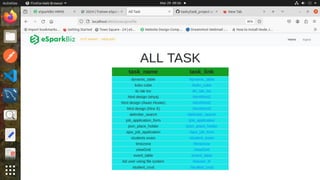 Jyot_industrial_PPT_Final_Internship.pptx