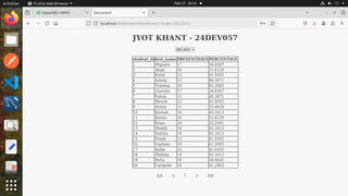 Jyot_industrial_PPT_Final_Internship.pptx