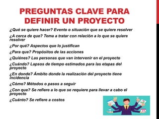 PREGUNTAS CLAVE PARA
DEFINIR UN PROYECTO
¿Qué se quiere hacer? Evento o situación que se quiere resolver
¿A cerca de que? Tema a tratar con relación a lo que se quiere
resolver
¿Por qué? Aspectos que lo justifican
¿Para que? Propósitos de las acciones
¿Quiénes? Las personas que van intervenir en el proyecto
¿Cuándo? Lapsos de tiempo estimados para las etapas del
proyecto
¿En donde? Ámbito donde la realización del proyecto tiene
incidencia
¿Cómo? Métodos o pasos a seguir
¿Con que? Se refiere a lo que se requiere para llevar a cabo el
proyecto
¿Cuánto? Se refiere a costos
 