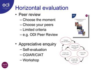 Horizontal evaluation Peer review Choose the moment Choose your peers Limited criteria e.g. ODI Peer Review Appreciative enquiry Self-evaluation CGIAR/CIAT Workshop 