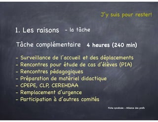 J’y suis pour rester!
- la tâche1. Les raisons
J’y suis pour rester!
- la tâche
Tâche complémentaire
1. Les raisons
- Surveillance de l’accueil et des déplacements

- Rencontres pour étude de cas d’élèves (PIA)

- Rencontres pédagogiques

- Préparation de matériel didactique

- CPEPE, CLP, CEREHDAA

- Remplacement d’urgence

- Participation à d’autres comités
4 heures (240 min)
Fiche syndicale - Alliance des profs
 