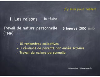 J’y suis pour rester!
- la tâche
Travail de nature personnelle 

(TNP)
1. Les raisons
- 10 rencontres collectives

- 3 réunions de parents par année scolaire

- Travail de nature personnelle
5 heures (300 min)
Fiche syndicale - Alliance des profs
 