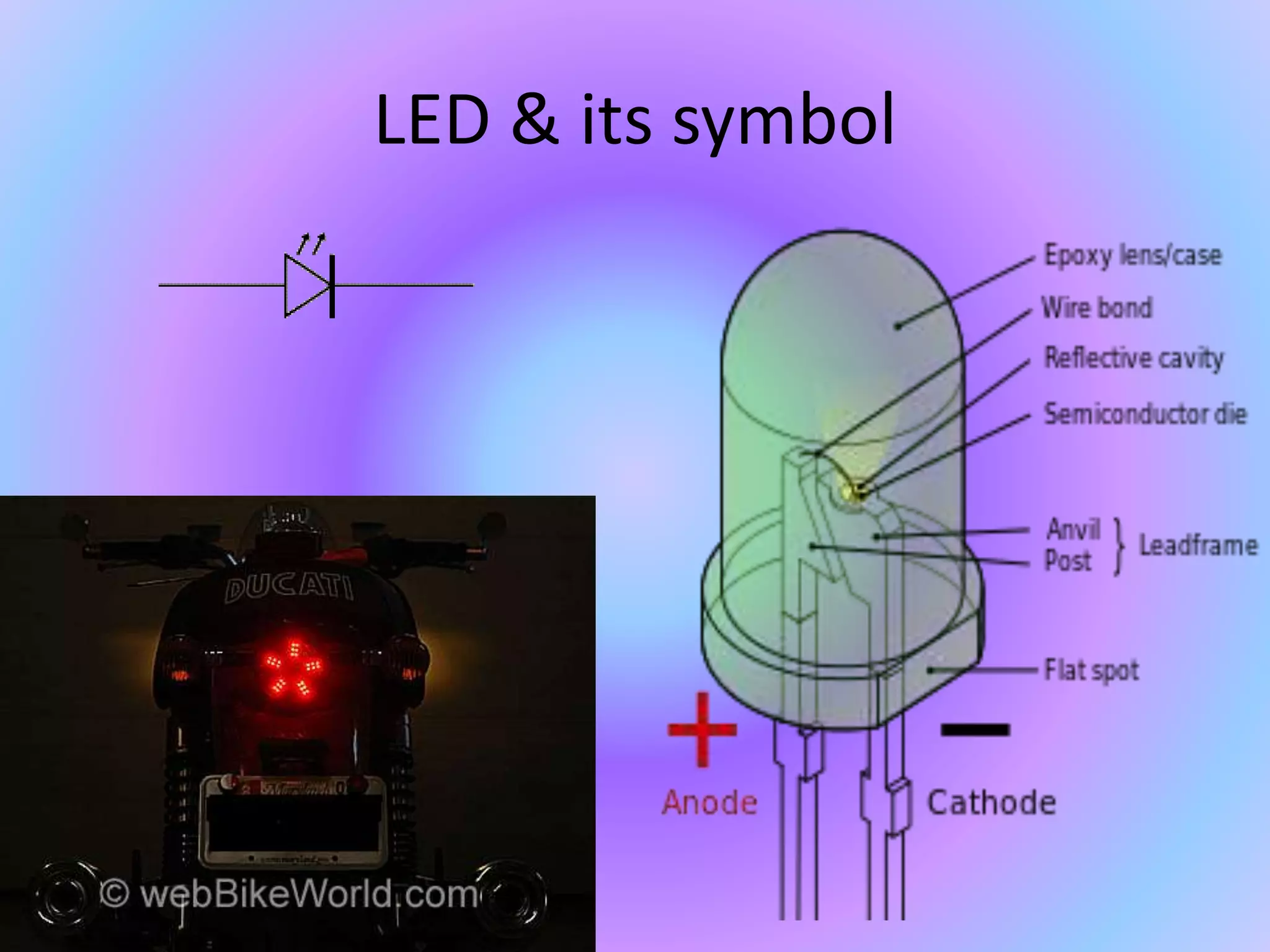 LED & its symbol
 