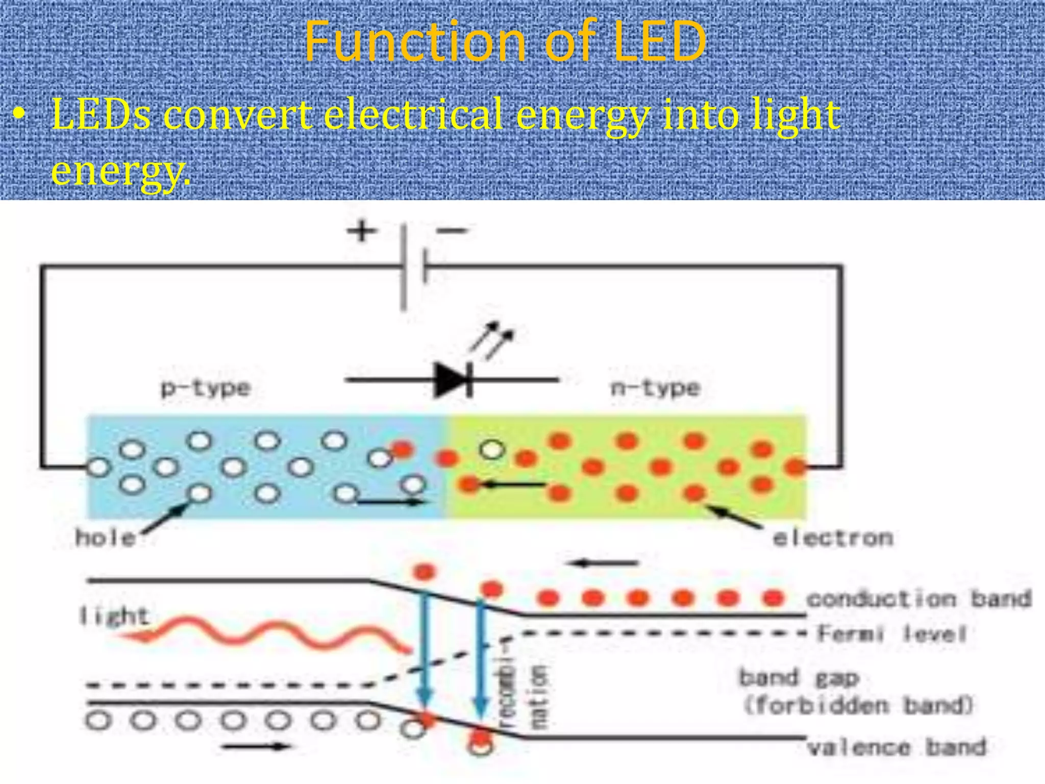Function of LED
• LEDs convert electrical energy into light
energy.
 