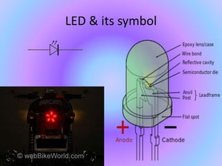 LED & its symbol
 