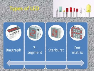 Types of LED
Bargraph
7-
segment
Starburst
Dot
matrix
 