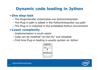 Jython for embedded software validation | PDF