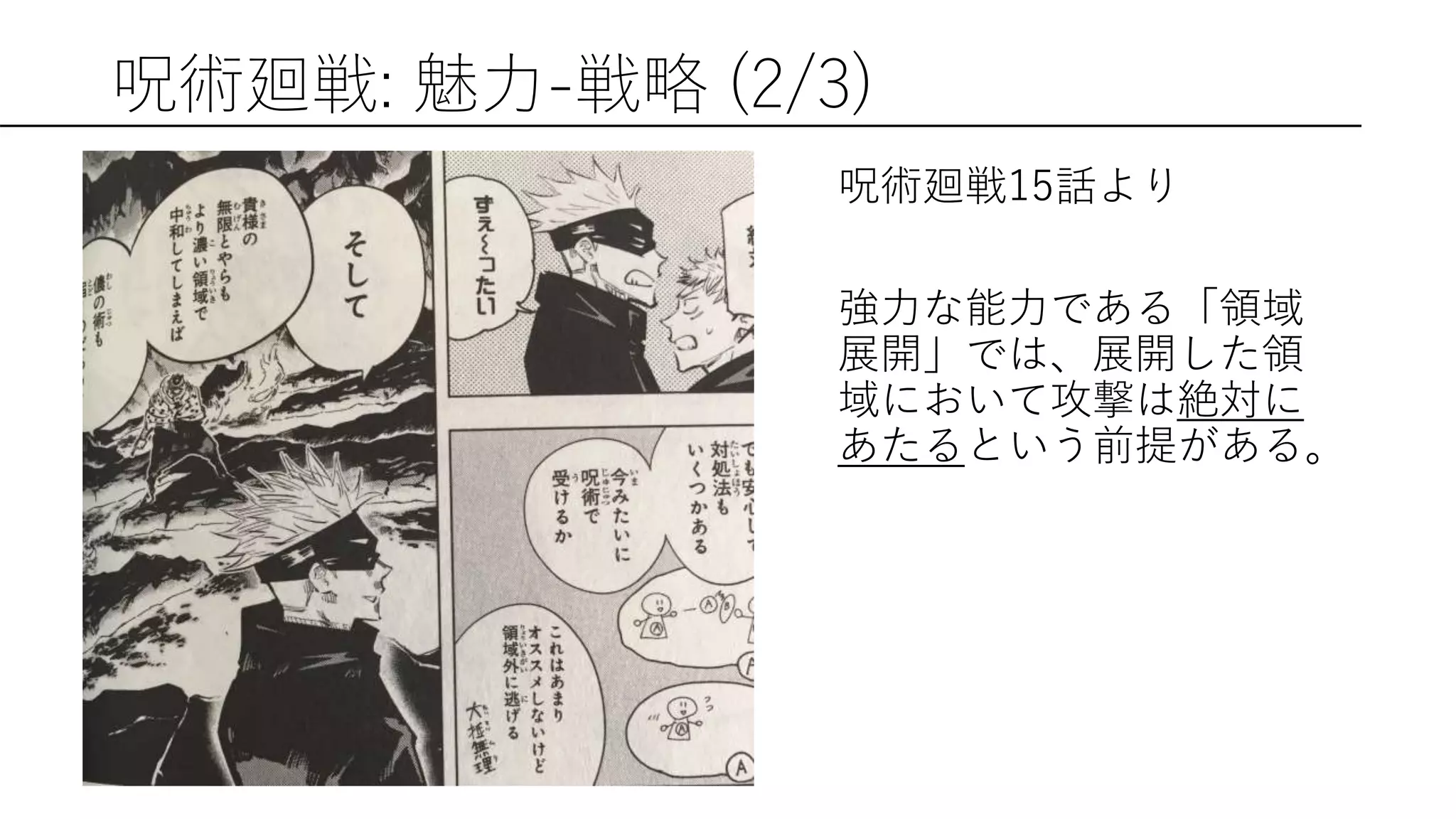 呪術廻戦: 魅力-戦略 (2/3)
呪術廻戦15話より
強力な能力である「領域
展開」では、展開した領
域において攻撃は絶対に
あたるという前提がある。
 