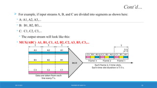 Chapter_1, introduction to data communication | PPTX