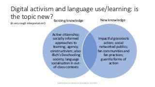 Digital activism and language use/learning: is
the topic new?
Katerina Zourou, University of Jyväskylä, 14.4.2021
Active c...