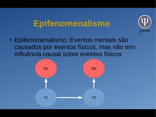UNIFESSP
A
Epifenomenalismo
● Epifenomenalismo: Eventos mentais são
causados por eventos físicos, mas não tem
influência causal sobre eventos físicos
F1 F2
M1 M2
 