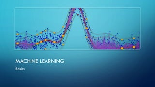 MACHINE LEARNING
Basics
 
