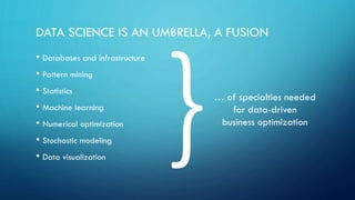 DATA SCIENCE IS AN UMBRELLA, A FUSION
• Databases and infrastructure
• Pattern mining
• Statistics
• Machine learning
• Numerical optimization
• Stochastic modeling
• Data visualization
… of specialties needed
for data-driven
business optimization
 
