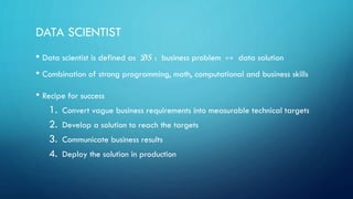 DATA SCIENTIST
• Data scientist is defined as DS : business problem  data solution
• Combination of strong programming, math, computational and business skills
• Recipe for success
1. Convert vague business requirements into measurable technical targets
2. Develop a solution to reach the targets
3. Communicate business results
4. Deploy the solution in production
 