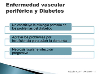 No constituye la etiología primaria de
los problemas del diabético
Agrava los problemas por
insuficiencia para cubrir la demanda
Necrosis tisular e infección
progresiva
 
