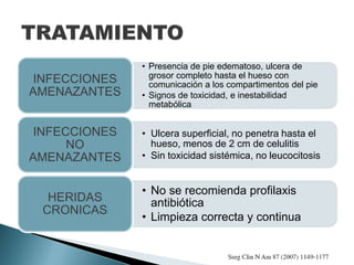 • Presencia de pie edematoso, ulcera de
grosor completo hasta el hueso con
comunicación a los compartimentos del pie
• Signos de toxicidad, e inestabilidad
metabólica
INFECCIONES
AMENAZANTES
• Ulcera superficial, no penetra hasta el
hueso, menos de 2 cm de celulitis
• Sin toxicidad sistémica, no leucocitosis
INFECCIONES
NO
AMENAZANTES
• No se recomienda profilaxis
antibiótica
• Limpieza correcta y continua
HERIDAS
CRONICAS
 