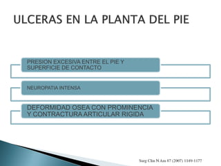PRESION EXCESIVA ENTRE EL PIE Y
SUPERFICIE DE CONTACTO
NEUROPATIA INTENSA
DEFORMIDAD OSEA CON PROMINENCIA
Y CONTRACTURA ARTICULAR RIGIDA
 