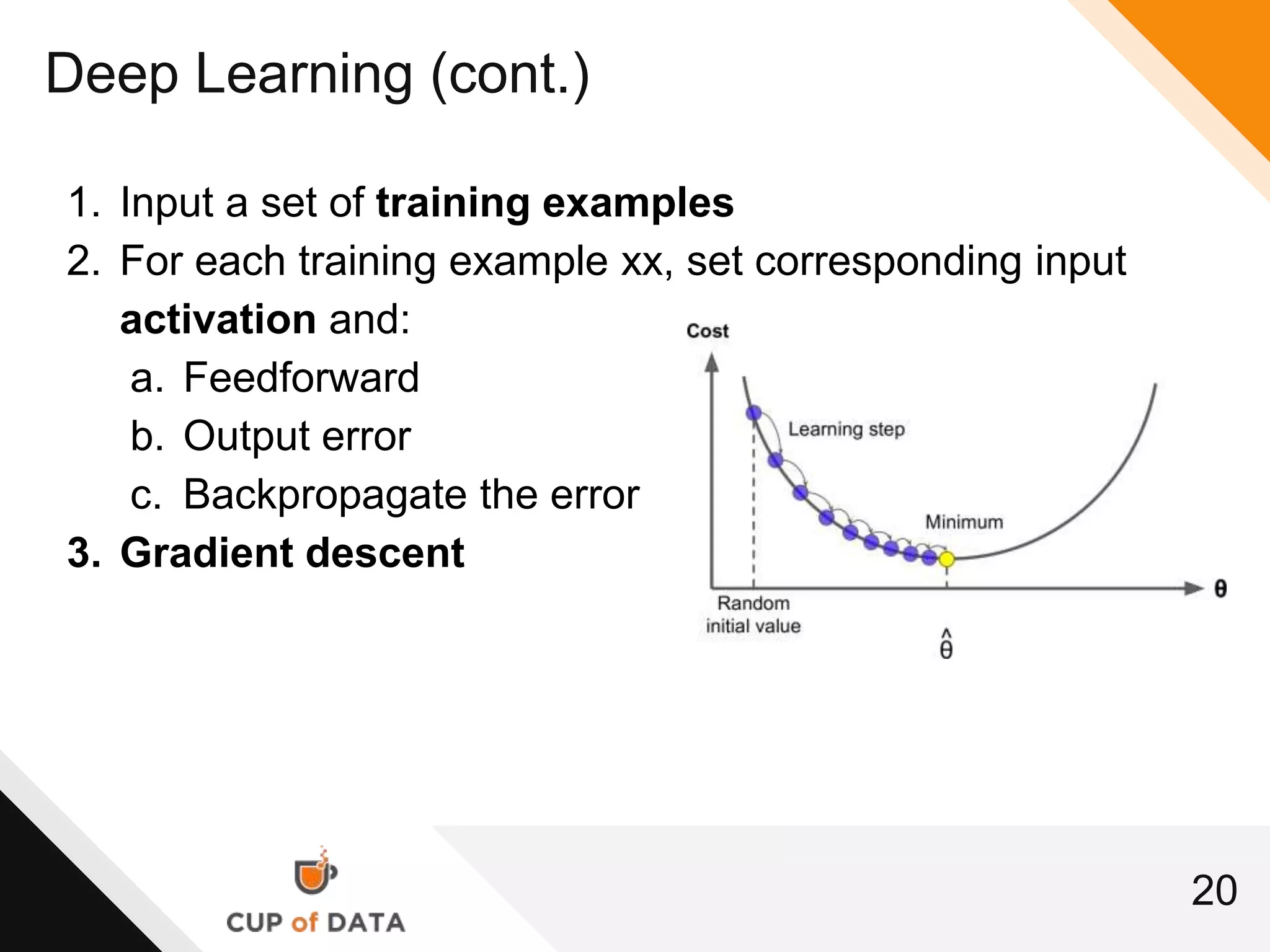 20
Deep Learning (cont.)
1. Input a set of training examples
2. For each training example xx, set corresponding input
activation and:
a. Feedforward
b. Output error
c. Backpropagate the error
3. Gradient descent
 
