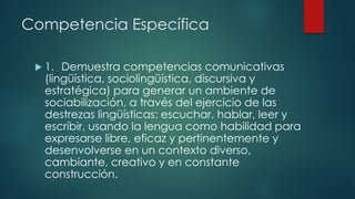 Competencia Específica
 1. Demuestra competencias comunicativas
(lingüística, sociolingüística, discursiva y
estratégica) para generar un ambiente de
sociabilización, a través del ejercicio de las
destrezas lingüísticas: escuchar, hablar, leer y
escribir, usando la lengua como habilidad para
expresarse libre, eficaz y pertinentemente y
desenvolverse en un contexto diverso,
cambiante, creativo y en constante
construcción.
 