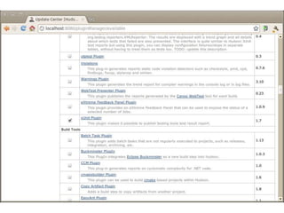 Testing event handlersVerify that setView adds event handler to form element for submit event