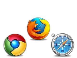 Browser-based: Similar to YUI Test
