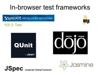 Tool chain integrationHow to unit test JavaScript?