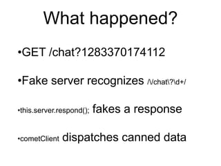 Testing event handlersVerify that setView adds event handler to form element for submit event