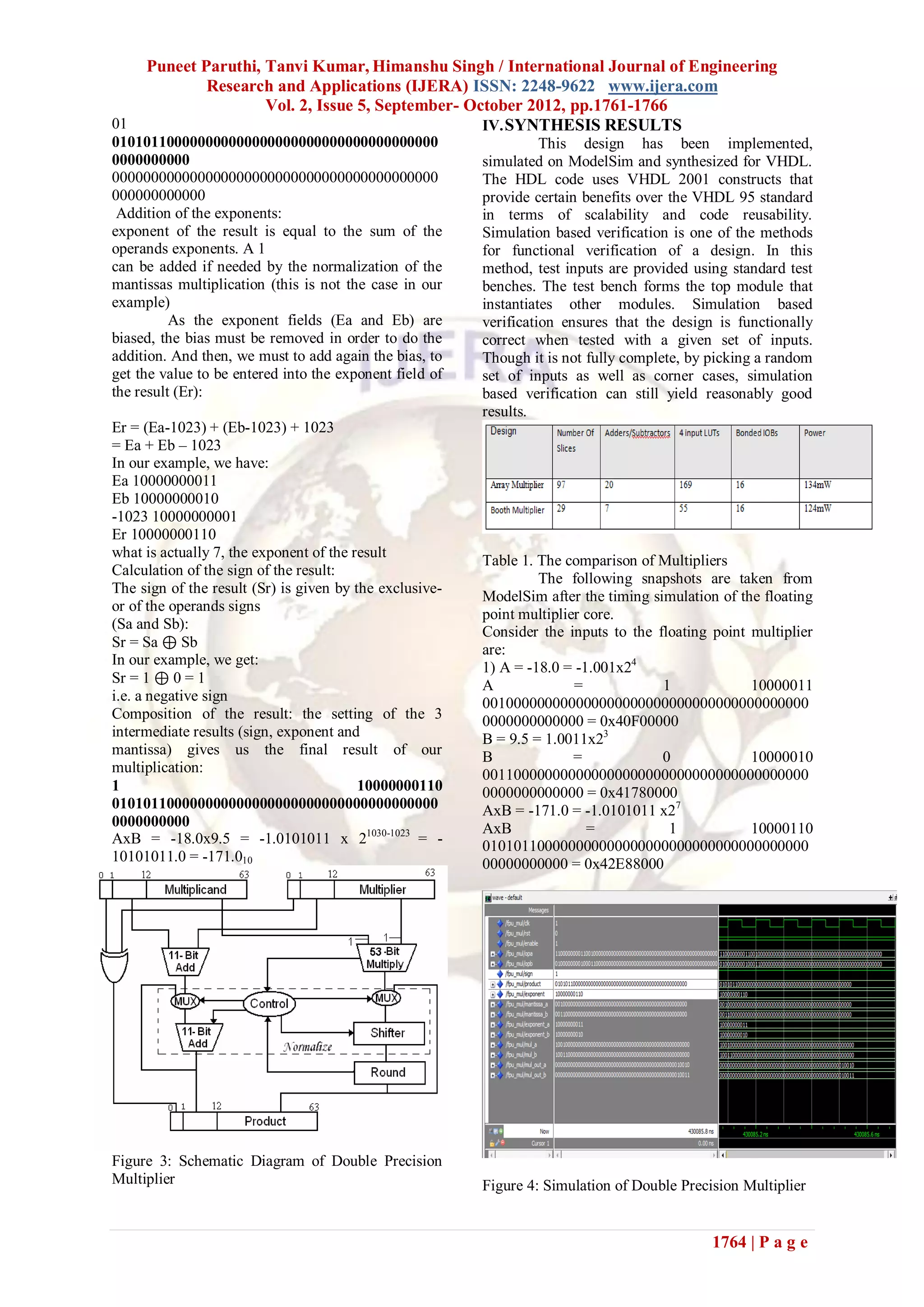 Puneet Paruthi, Tanvi Kumar, Himanshu Singh / International Journal of Engineering
             Research and Applications (IJERA) ISSN: 2248-9622 www.ijera.com
                     Vol. 2, Issue 5, September- October 2012, pp.1761-1766
01                                                 IV. SYNTHESIS RESULTS
010101100000000000000000000000000000000000                         This design has been implemented,
0000000000                                               simulated on ModelSim and synthesized for VHDL.
000000000000000000000000000000000000000000               The HDL code uses VHDL 2001 constructs that
000000000000                                             provide certain benefits over the VHDL 95 standard
 Addition of the exponents:                              in terms of scalability and code reusability.
exponent of the result is equal to the sum of the        Simulation based verification is one of the methods
operands exponents. A 1                                  for functional verification of a design. In this
can be added if needed by the normalization of the       method, test inputs are provided using standard test
mantissas multiplication (this is not the case in our    benches. The test bench forms the top module that
example)                                                 instantiates other modules. Simulation based
          As the exponent fields (Ea and Eb) are         verification ensures that the design is functionally
biased, the bias must be removed in order to do the      correct when tested with a given set of inputs.
addition. And then, we must to add again the bias, to    Though it is not fully complete, by picking a random
get the value to be entered into the exponent field of   set of inputs as well as corner cases, simulation
the result (Er):                                         based verification can still yield reasonably good
                                                         results.
Er = (Ea-1023) + (Eb-1023) + 1023
= Ea + Eb – 1023
In our example, we have:
Ea 10000000011
Eb 10000000010
-1023 10000000001
Er 10000000110
what is actually 7, the exponent of the result
                                                         Table 1. The comparison of Multipliers
Calculation of the sign of the result:
                                                                  The following snapshots are taken from
The sign of the result (Sr) is given by the exclusive-
                                                         ModelSim after the timing simulation of the floating
or of the operands signs
                                                         point multiplier core.
(Sa and Sb):                                             Consider the inputs to the floating point multiplier
Sr = Sa ⊕ Sb                                             are:
In our example, we get:                                  1) A = -18.0 = -1.001x24
Sr = 1 ⊕ 0 = 1                                           A              =            1             10000011
i.e. a negative sign                                     001000000000000000000000000000000000000000
Composition of the result: the setting of the 3          0000000000000 = 0x40F00000
intermediate results (sign, exponent and                 B = 9.5 = 1.0011x23
mantissa) gives us the final result of our               B              =            0             10000010
multiplication:                                          001100000000000000000000000000000000000000
1                                        10000000110     0000000000000 = 0x41780000
010101100000000000000000000000000000000000               AxB = -171.0 = -1.0101011 x27
0000000000                                               AxB              =           1            10000110
AxB = -18.0x9.5 = -1.0101011 x 21030-1023 = -            010101100000000000000000000000000000000000
10101011.0 = -171.010                                    00000000000 = 0x42E88000




Figure 3: Schematic Diagram of Double Precision
Multiplier                                               Figure 4: Simulation of Double Precision Multiplier


                                                                                             1764 | P a g e
 