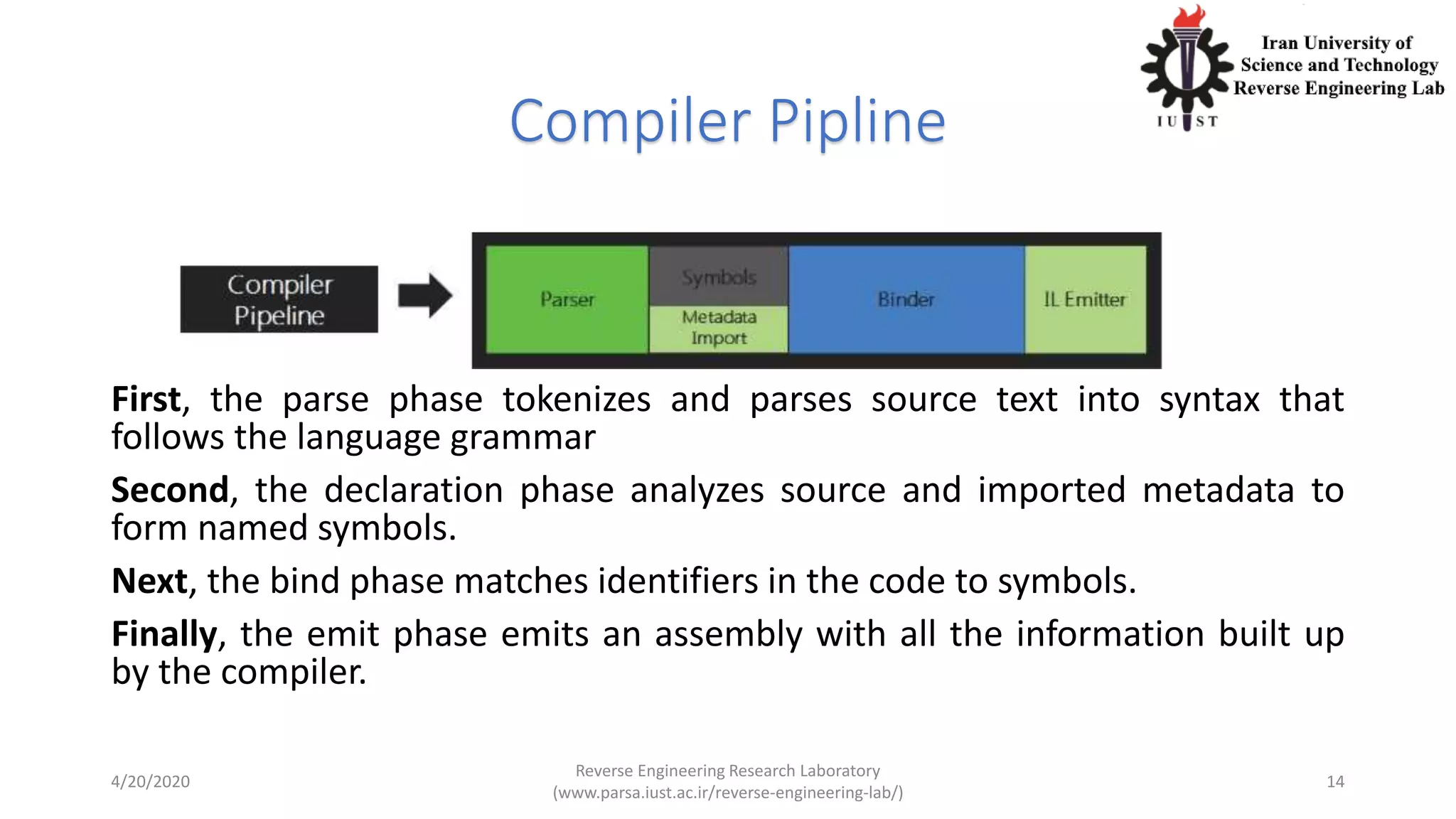 Compiler Pipline
First, the parse phase tokenizes and parses source text into syntax that
follows the language grammar
Second, the declaration phase analyzes source and imported metadata to
form named symbols.
Next, the bind phase matches identifiers in the code to symbols.
Finally, the emit phase emits an assembly with all the information built up
by the compiler.
4/20/2020
Reverse Engineering Research Laboratory
(www.parsa.iust.ac.ir/reverse-engineering-lab/)
14
 