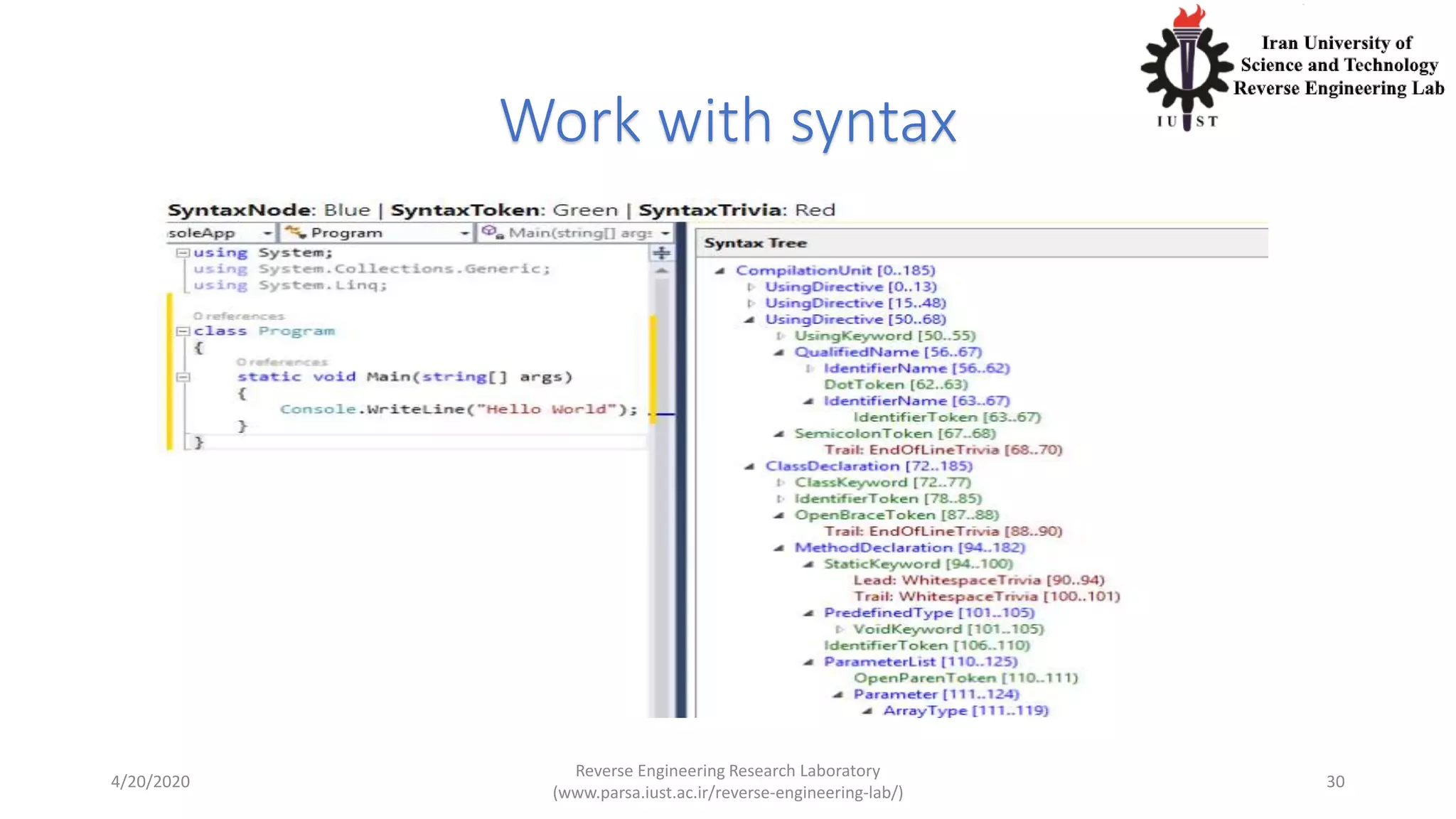 Work with syntax
4/20/2020
Reverse Engineering Research Laboratory
(www.parsa.iust.ac.ir/reverse-engineering-lab/)
30
 