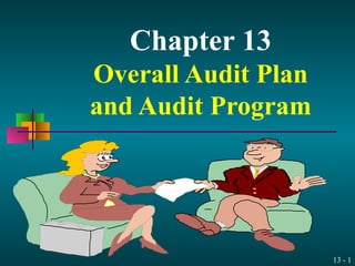 Chapter 13 Overall Audit Plan and Audit Program 