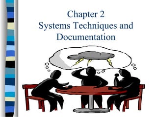 Chapter 2
Systems Techniques and
Documentation

 