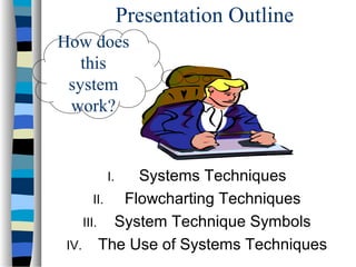Presentation Outline
How does
this
system
work?

Systems Techniques
II.
Flowcharting Techniques
III. System Technique Symbols
IV. The Use of Systems Techniques
I.

 