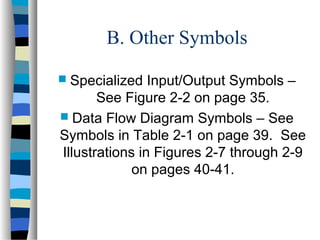 B. Other Symbols
 Specialized

Input/Output Symbols –
See Figure 2-2 on page 35.
 Data Flow Diagram Symbols – See
Symbols in Table 2-1 on page 39. See
Illustrations in Figures 2-7 through 2-9
on pages 40-41.

 