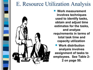 E. Resource Utilization Analysis
Work measurement
involves techniques
used to identify tasks,
obtain and adjust time
estimates for the tasks,
and analyze
requirements in terms of
total task time and
capacity utilization
 Work distribution
analysis involves
assignment of tasks to
employees. See Table 22 on page 50.


 
