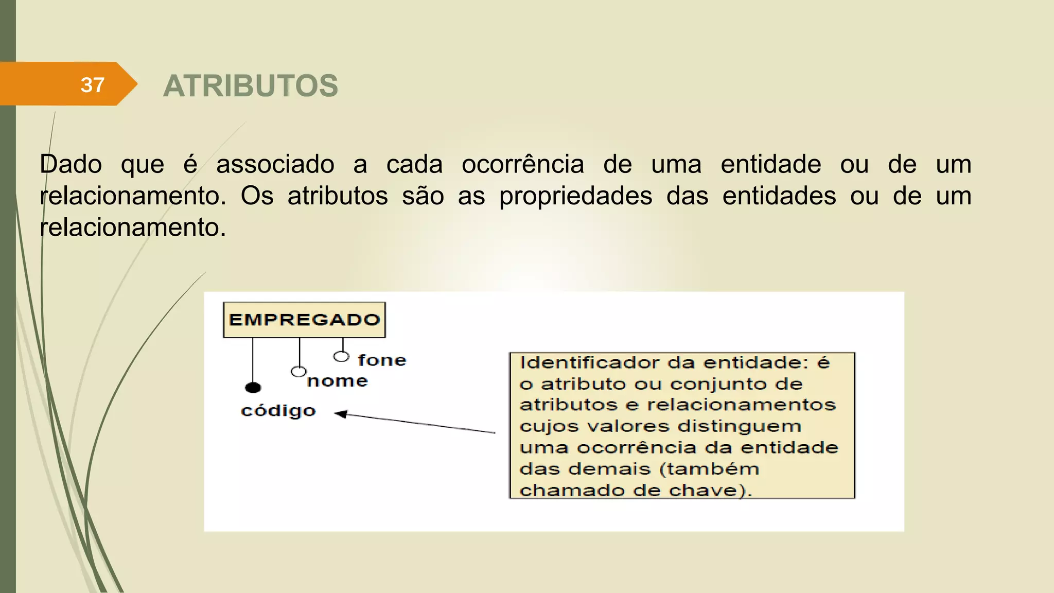 ATRIBUTOS 
37 
Dado que é associado a cada ocorrência de uma entidade ou de um 
relacionamento. Os atributos são as propriedades das entidades ou de um 
relacionamento. 
 