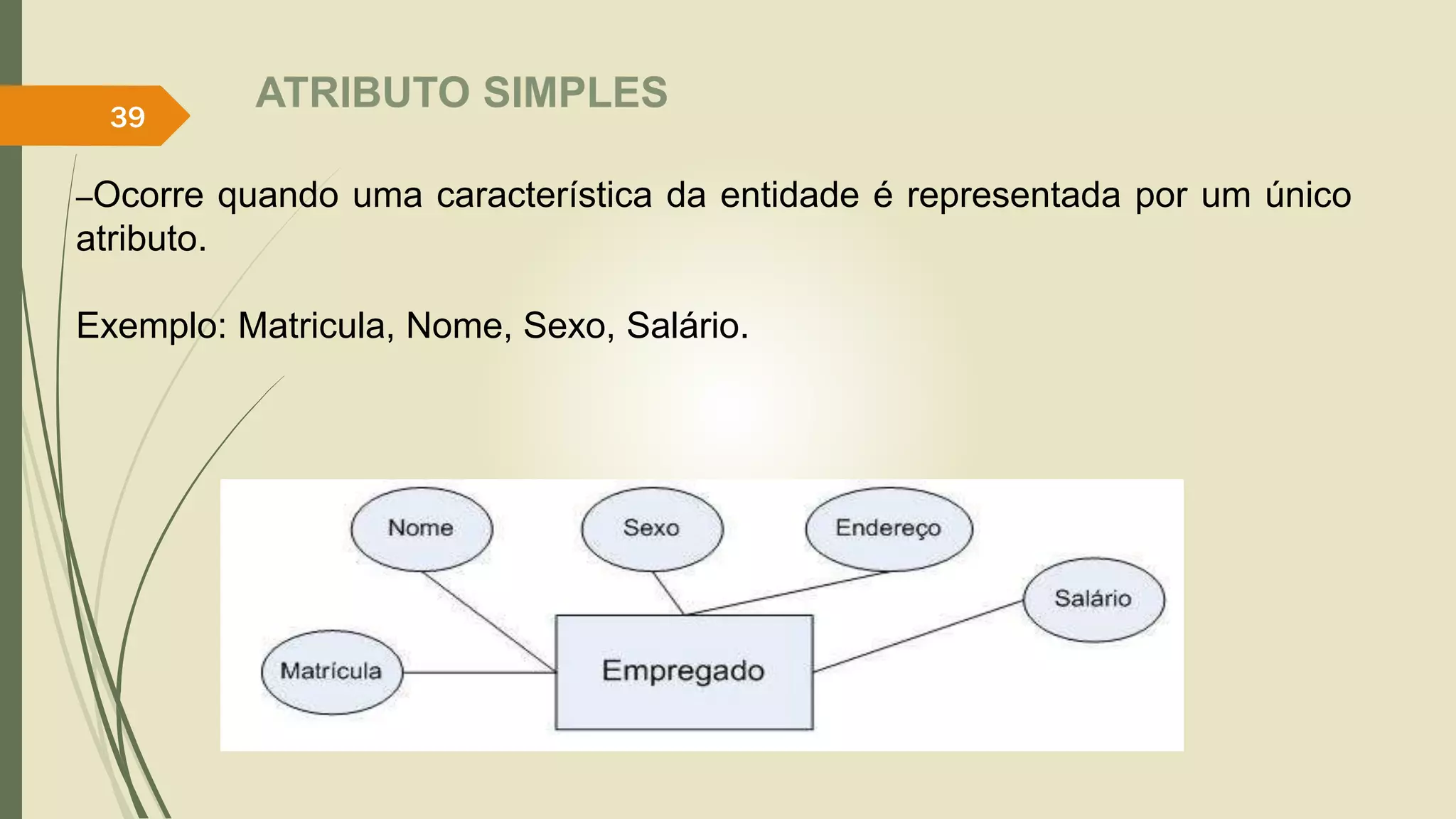 ATRIBUTO SIMPLES 
39 
–Ocorre quando uma característica da entidade é representada por um único 
atributo. 
Exemplo: Matricula, Nome, Sexo, Salário. 
 