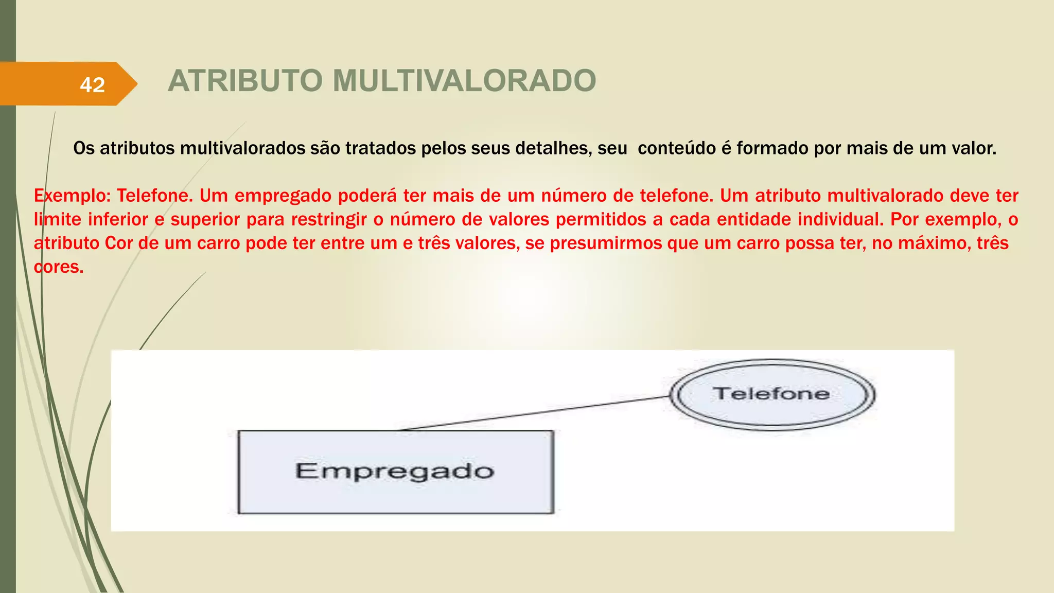 ATRIBUTO MULTIVALORADO 
42 
Os atributos multivalorados são tratados pelos seus detalhes, seu conteúdo é formado por mais de um valor. 
Exemplo: Telefone. Um empregado poderá ter mais de um número de telefone. Um atributo multivalorado deve ter 
limite inferior e superior para restringir o número de valores permitidos a cada entidade individual. Por exemplo, o 
atributo Cor de um carro pode ter entre um e três valores, se presumirmos que um carro possa ter, no máximo, três 
cores. 
 