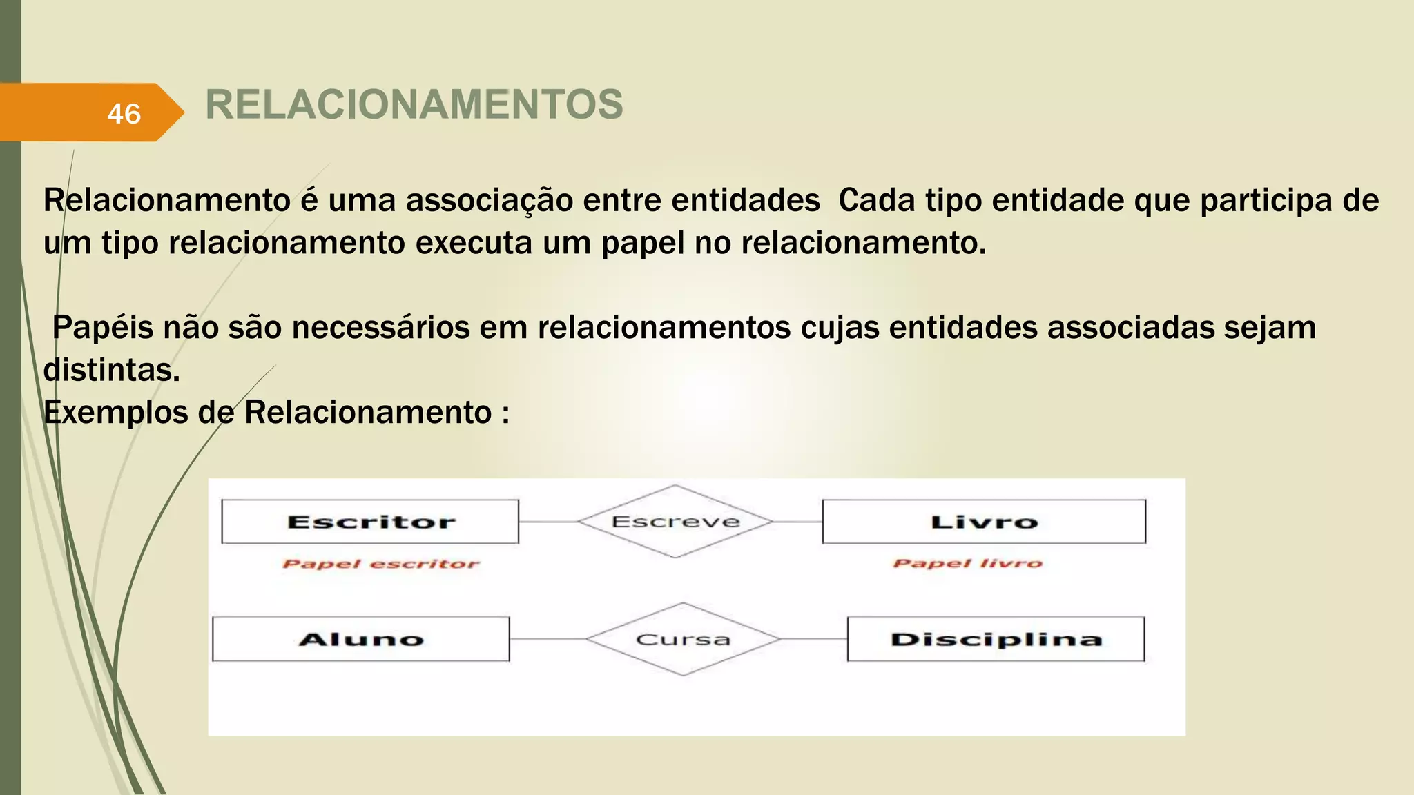 RELACIONAMENTOS 
46 
Relacionamento é uma associação entre entidades Cada tipo entidade que participa de 
um tipo relacionamento executa um papel no relacionamento. 
Papéis não são necessários em relacionamentos cujas entidades associadas sejam 
distintas. 
Exemplos de Relacionamento : 
 