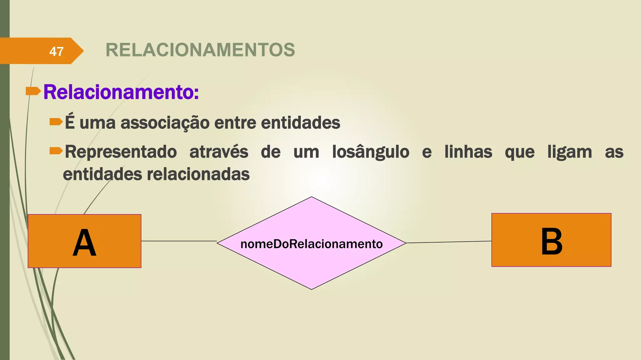 47 
RELACIONAMENTOS 
Relacionamento: 
É uma associação entre entidades 
Representado através de um losângulo e linhas que ligam as 
entidades relacionadas 
A nomeDoRelacionamento B 
 