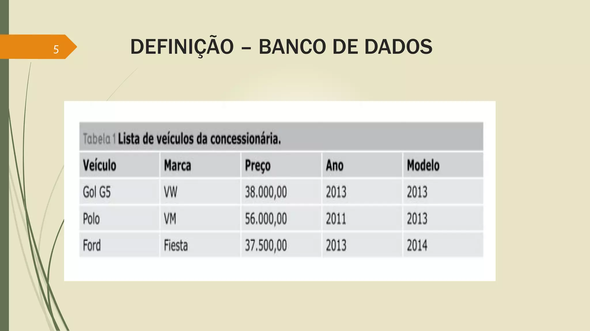 5 DEFINIÇÃO – BANCO DE DADOS 
 
