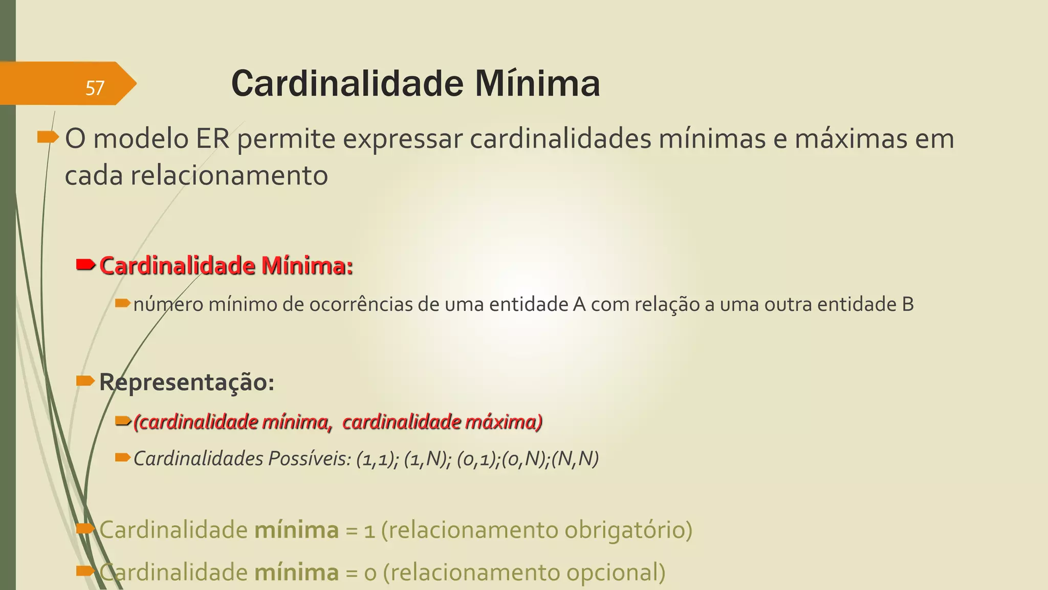 Cardinalidade Mínima 
57 
O modelo ER permite expressar cardinalidades mínimas e máximas em 
cada relacionamento 
Cardinalidade Mínima: 
número mínimo de ocorrências de uma entidade A com relação a uma outra entidade B 
Representação: 
(cardinalidade mínima, cardinalidade máxima) 
Cardinalidades Possíveis: (1,1); (1,N); (0,1);(0,N);(N,N) 
Cardinalidade mínima = 1 (relacionamento obrigatório) 
Cardinalidade mínima = 0 (relacionamento opcional) 
 