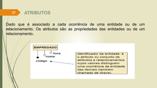 ATRIBUTOS 
37 
Dado que é associado a cada ocorrência de uma entidade ou de um 
relacionamento. Os atributos são as propriedades das entidades ou de um 
relacionamento. 
 