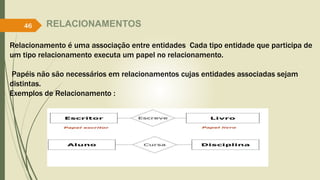 RELACIONAMENTOS 
46 
Relacionamento é uma associação entre entidades Cada tipo entidade que participa de 
um tipo relacionamento executa um papel no relacionamento. 
Papéis não são necessários em relacionamentos cujas entidades associadas sejam 
distintas. 
Exemplos de Relacionamento : 
 